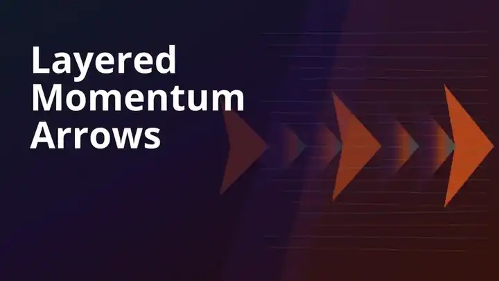 Applied Sales AI forward-motion workflow arrows